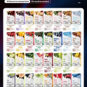 𝕊ℙ𝟚𝕤🧸一盒三顆老饕最愛🧸(滿15盒贈送限量禮盒一盒)